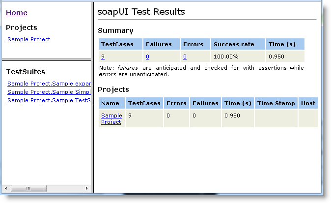 The JUnit-style HTML report