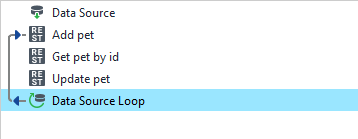Setting up a data source loop in ReadyAPI: Position test steps