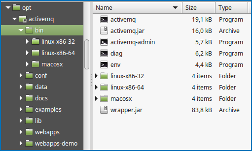The ActiveMQ Linux installation
