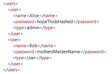 The XML file with information about users The XML file with information about users