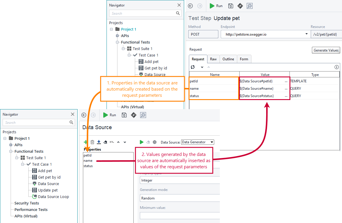 How automatic value generation works