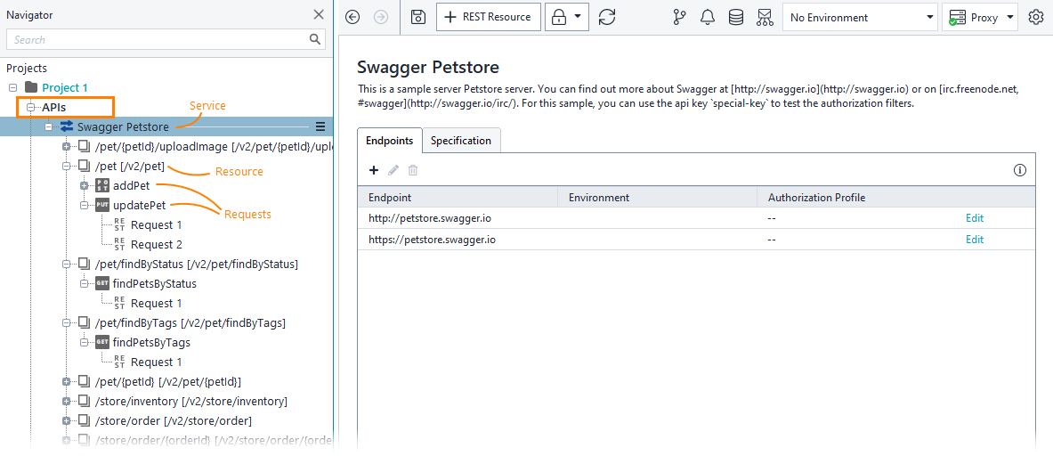 Functional API testing with ReadyAPI: Web service structure Functional API testing with ReadyAPI: Web service structure
