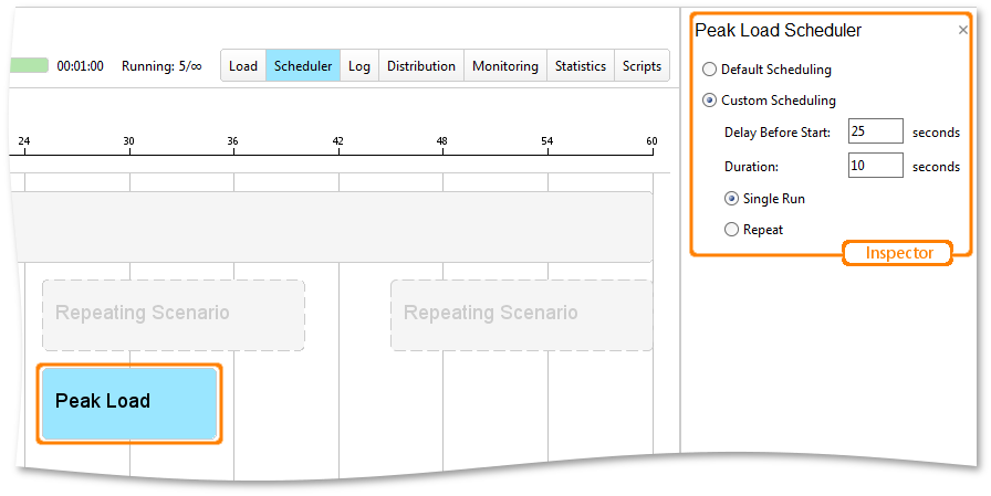 API load testing with ReadyAPI: Schedule Editor