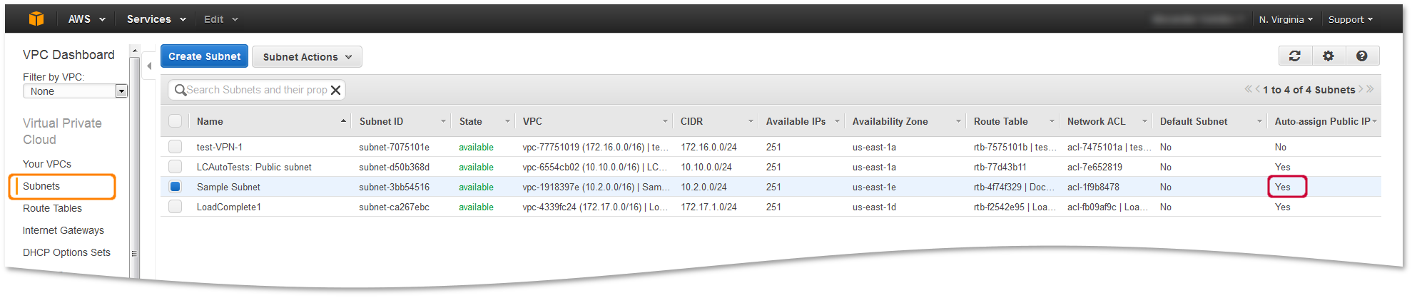 API distributed cloud testing with ReadyAPI: The Subnets Pag API distributed cloud testing with ReadyAPI: The Subnets Pag