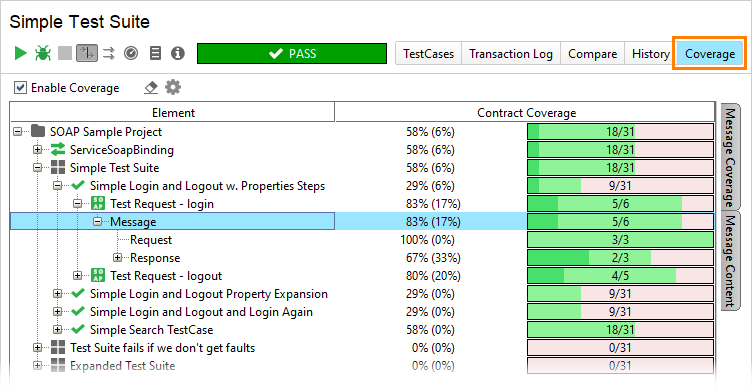 Coverage testing of web services: SOAP coverage testing results Coverage testing of web services: SOAP coverage testing results