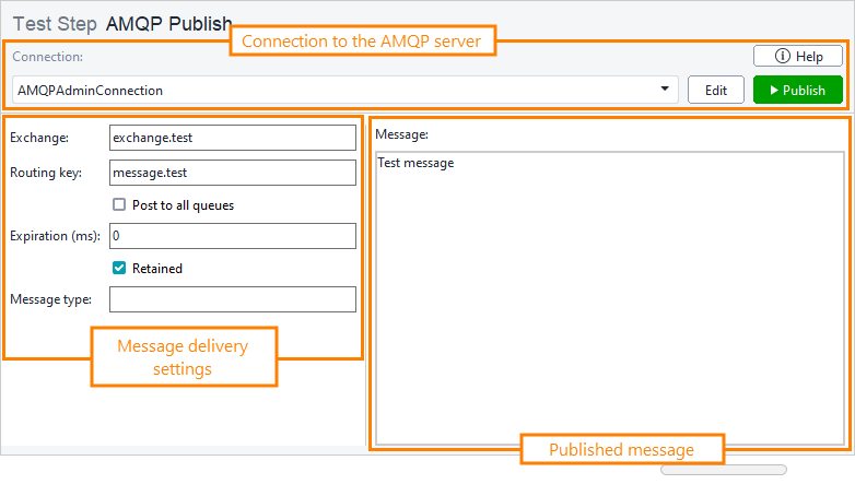 AMQP Testing: Publishing a message AMQP Testing: Publishing a message
