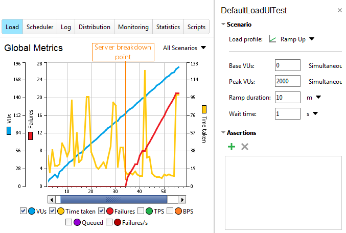 API load testing with ReadyAPI: Stress test using VUs load type