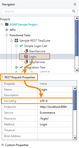 Working with Unicode: Set request encoding