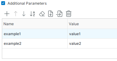 OAuth 2.0 Additional Parameters Panel with Example Values ReadyAPI Additional Parameters panel shown expanded with the checkbox selected. A toolbar with add, move up, move down, sort, clear, import, export, and delete icons appears above a two-column table. The table contains two rows: example1 set to "value1" a