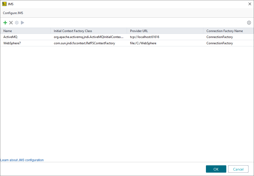 JMS testing: List of JMS servers JMS testing: List of JMS servers