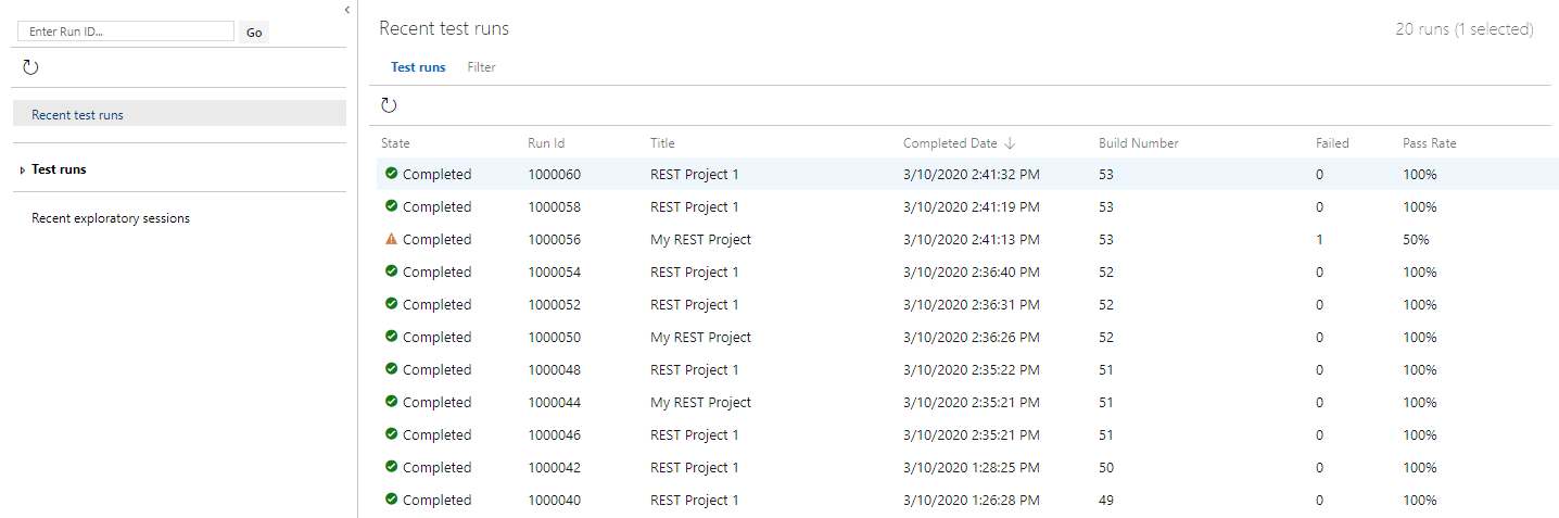 Test run statistics Test run statistics