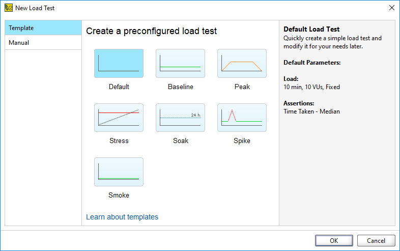API load testing with ReadyAPI: Creating a load test from Template: Start