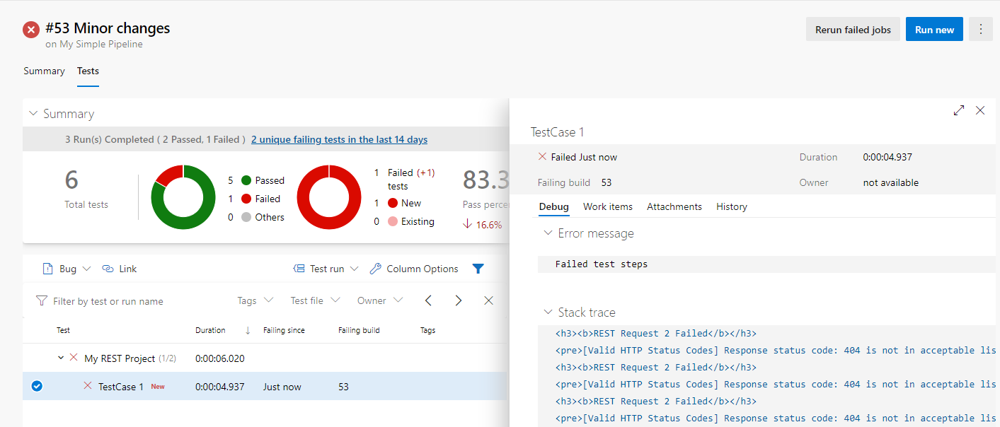 Detailed test results Detailed test results
