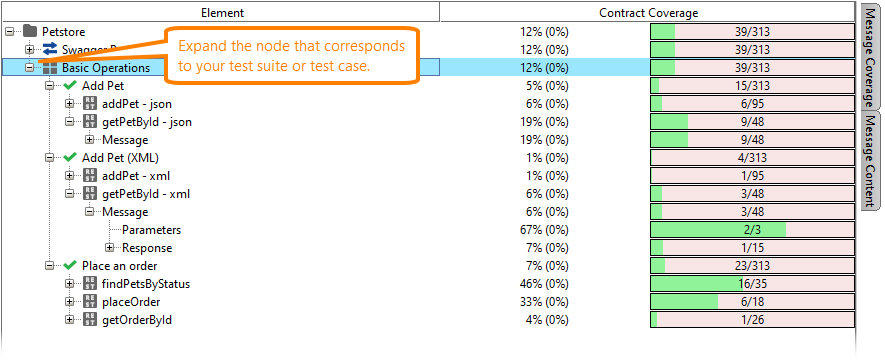 Coverage testing of REST web services: Coverage results of individual requests